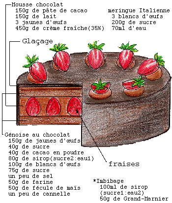 GATEAU CHOCOLAT AUX FRAISES・ガトーショコラオフレーズ（イチゴ）